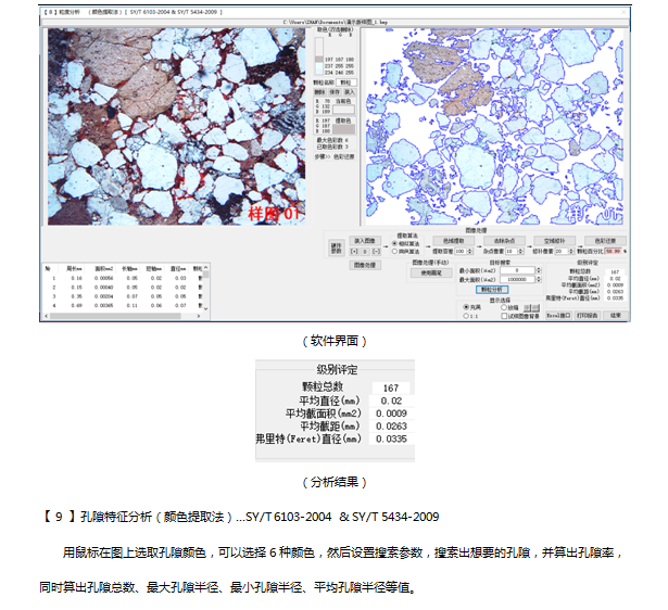 岩石(偏光)软件-岩相分析软件-上海思长约光学仪器