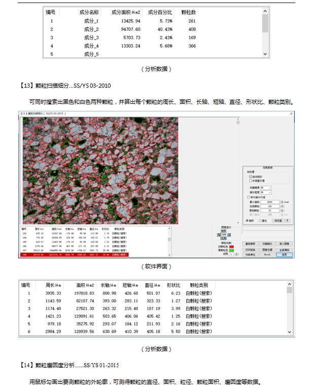 岩石(偏光)软件-岩相分析软件-上海思长约光学仪器